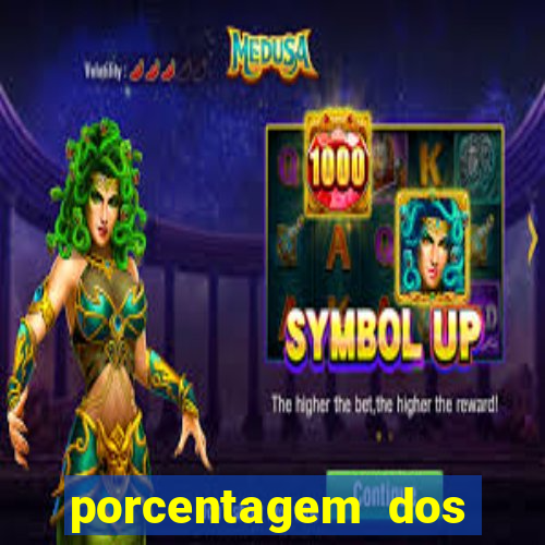 porcentagem dos joguinhos slots